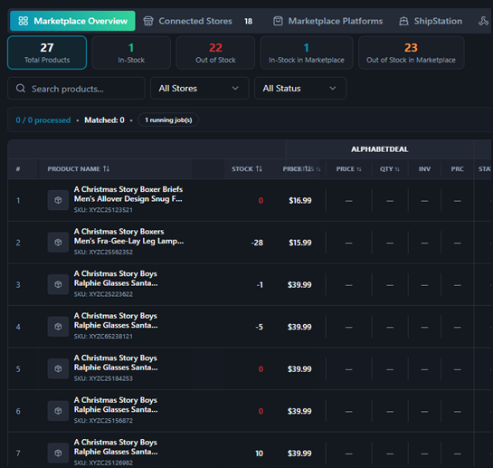 Ecommerce Integrations